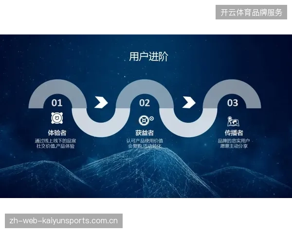 赛事流量虽连年攀升，为何部分转播商因数据核验不达标错失商业变现窗口？